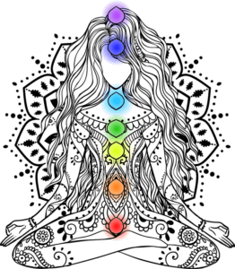 Significado Y Colores De Los Chakras